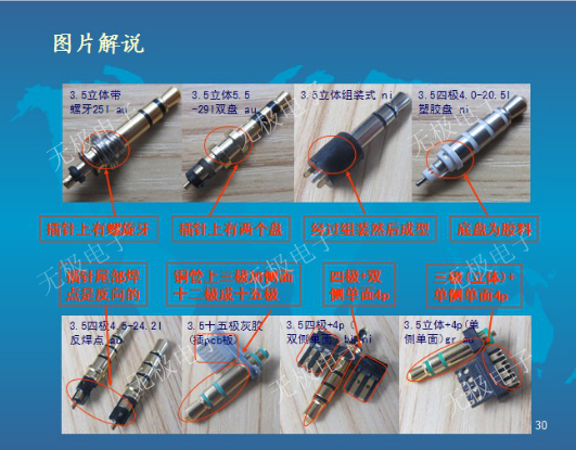 3.5耳機(jī)插頭接線圖