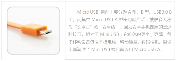 USB-micro插頭